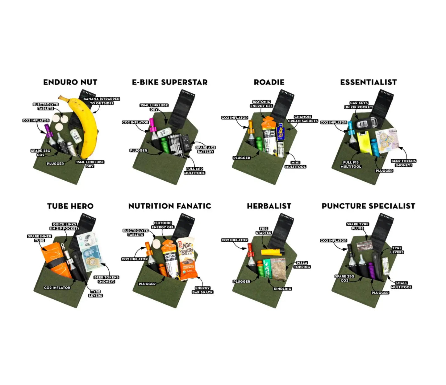 Peaty's HoldFast Trail Tool Wrap