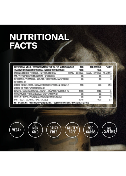 Styrkr Mix90 Carbs+Electrolytes+L-Glutamine
