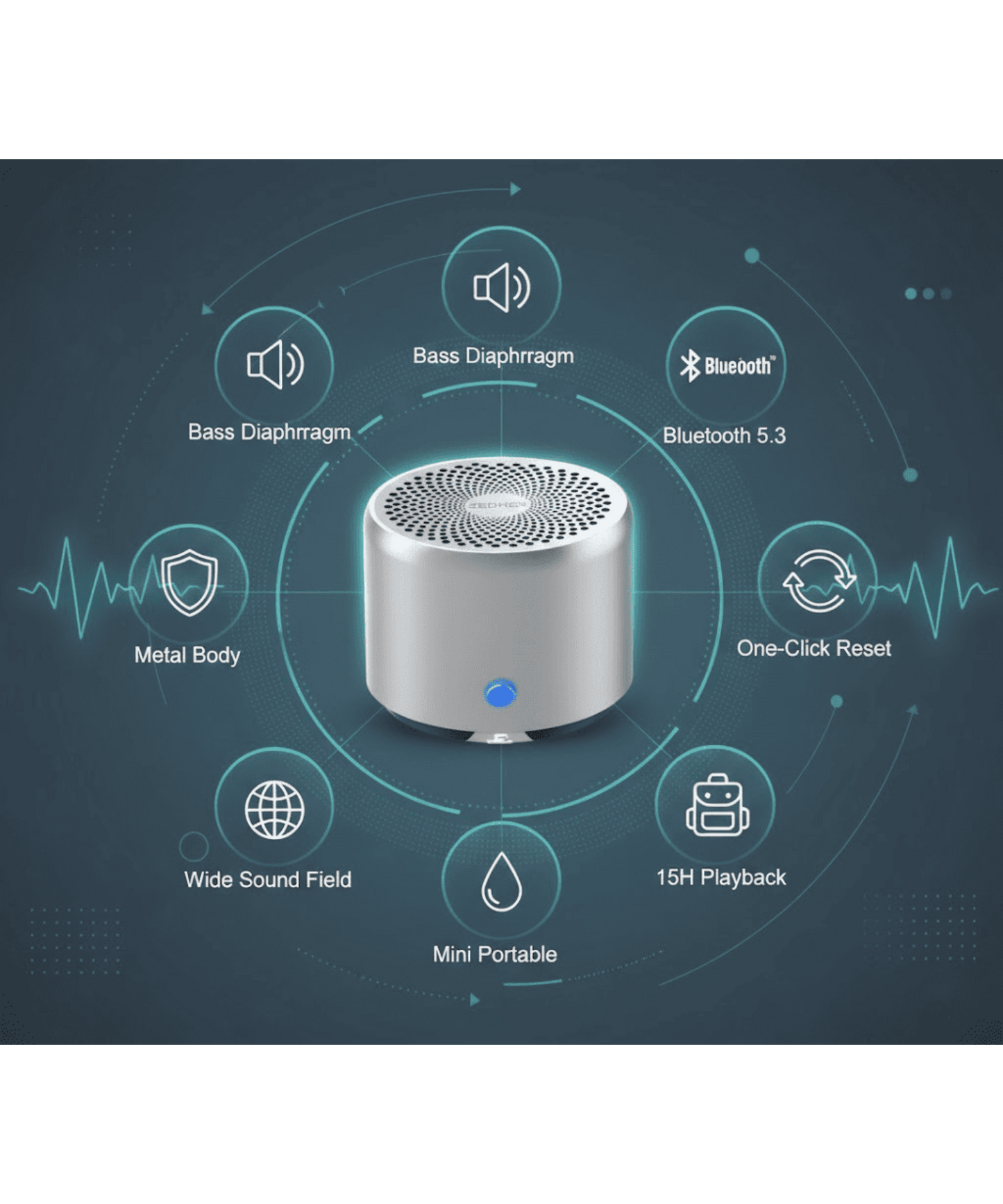 Zedhex Mini Portable Blutooth Speaker S100 IP 67
