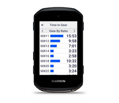 Garmin Edge 550