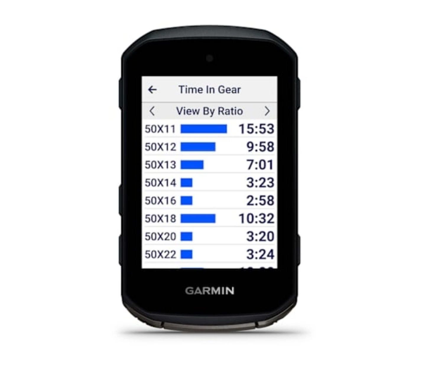Garmin Edge 850